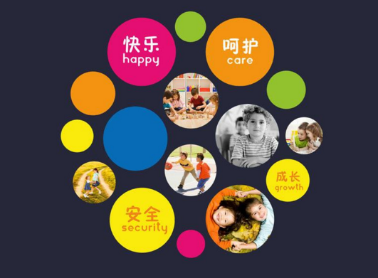 幼兒園品牌形象設計需要注意的事項