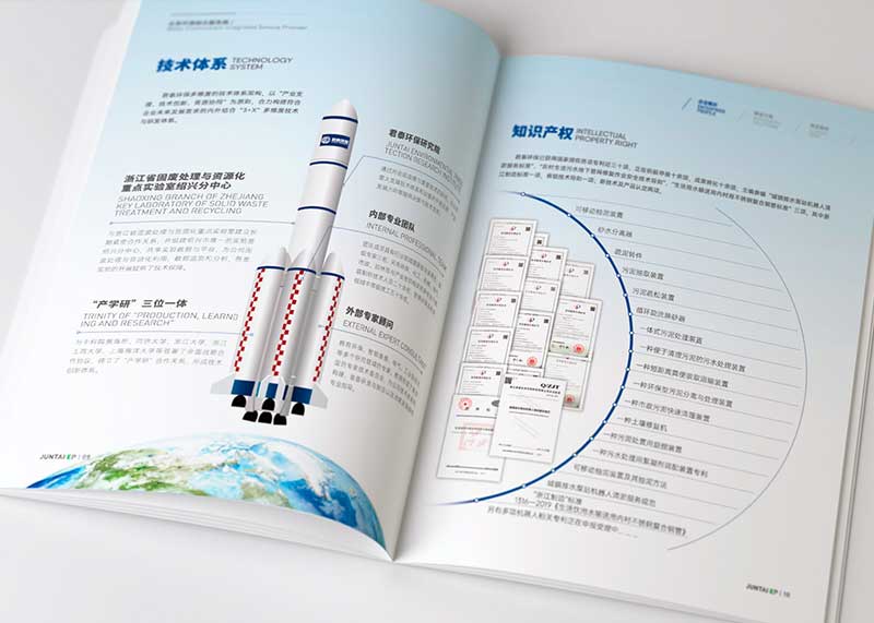 畫冊設計是怎么分類的？