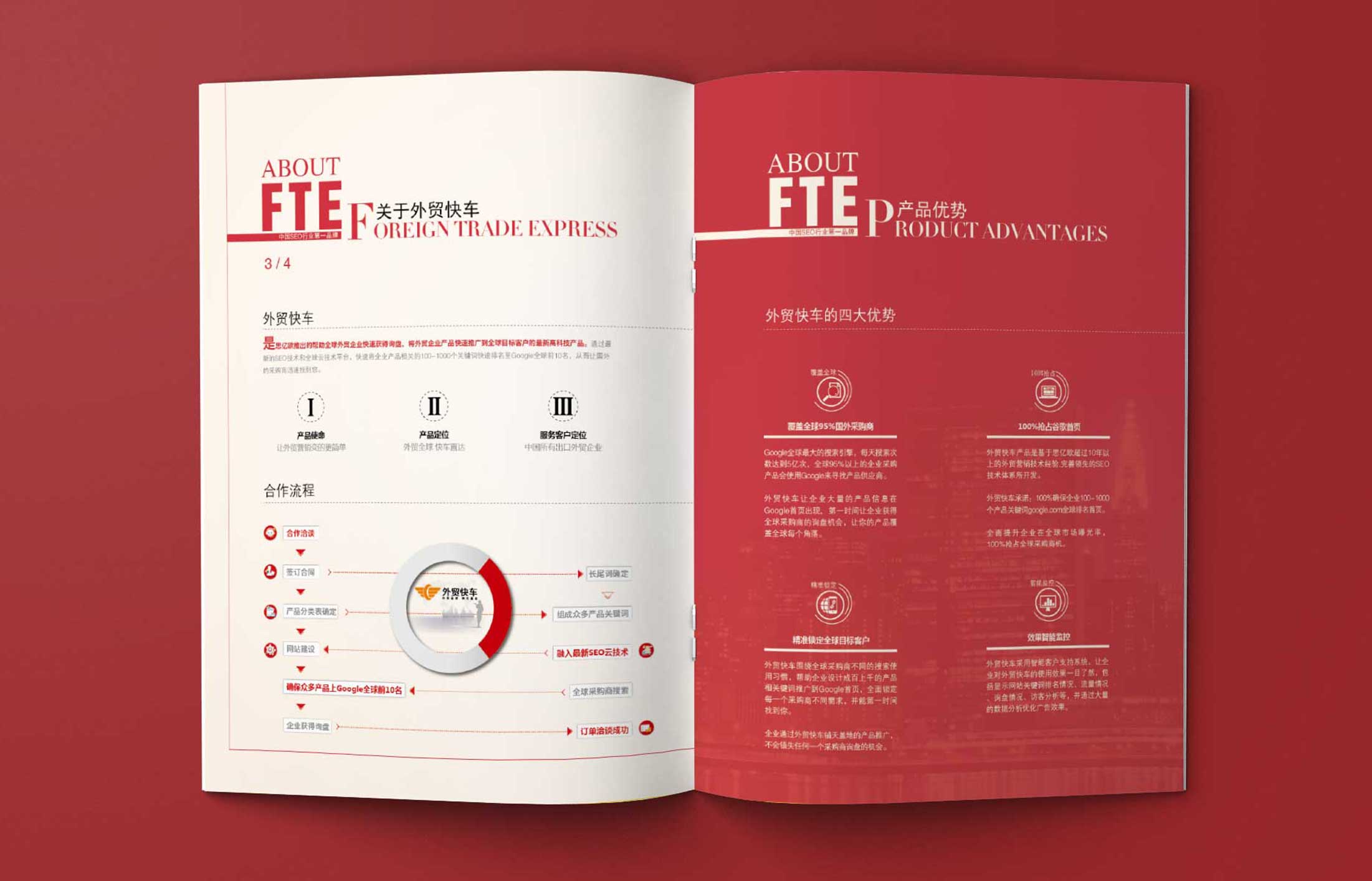 互聯(lián)網(wǎng)營(yíng)銷策劃與傳統(tǒng)的區(qū)別