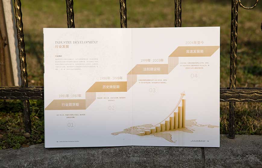 房產(chǎn)營(yíng)銷策劃價(jià)格