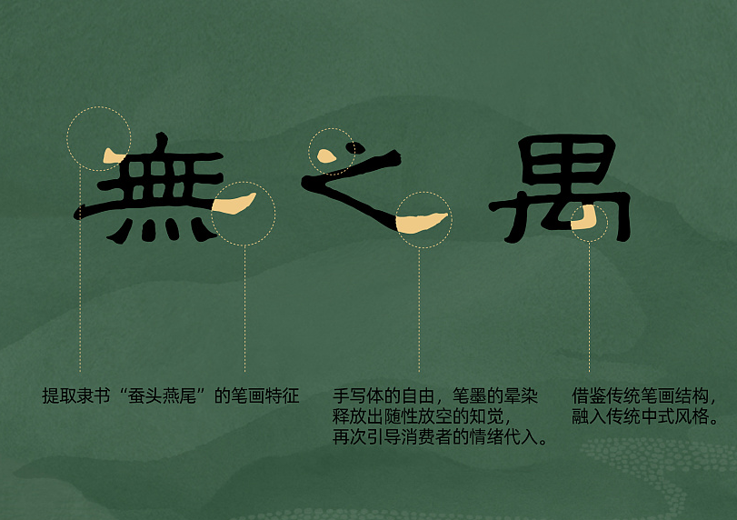 亨氏的草根創(chuàng)意