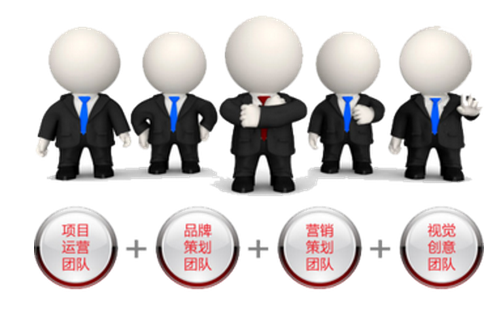 房產行業(yè)營銷策劃